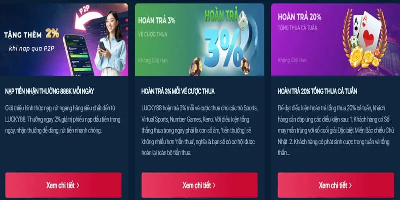 Chương trình VIP độc quyền BongX9